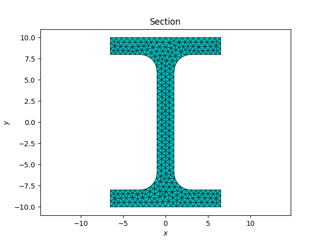 Section