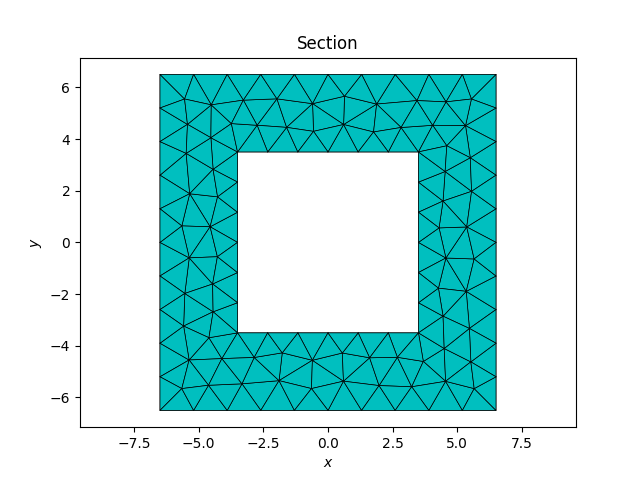 Section