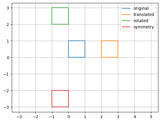 ../_images/create_geom_12_1.png