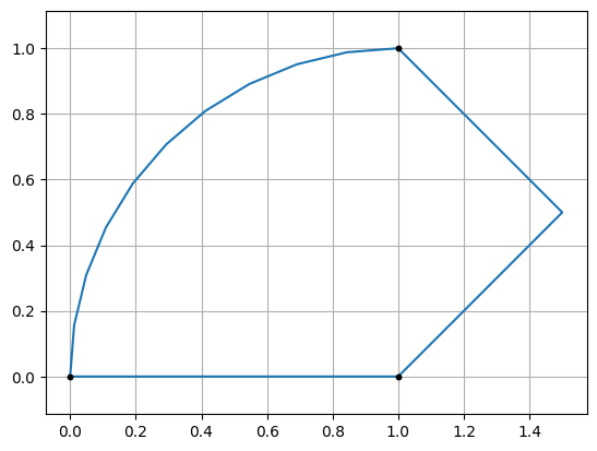 ../_images/create_geom_11_1.png