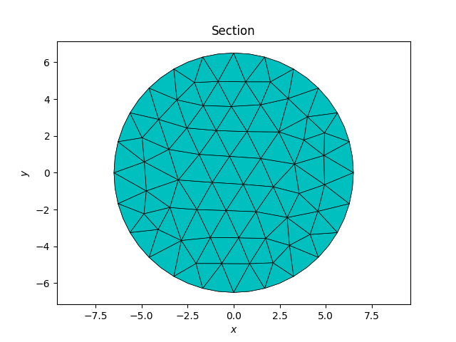 Section