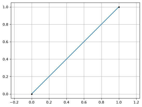 ../_images/create_geom_0_1.png