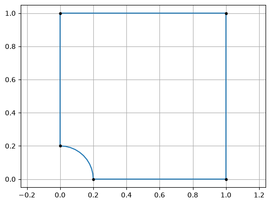 ../_images/create_geom_10_1.png