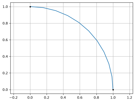 ../_images/create_geom_5_1.png