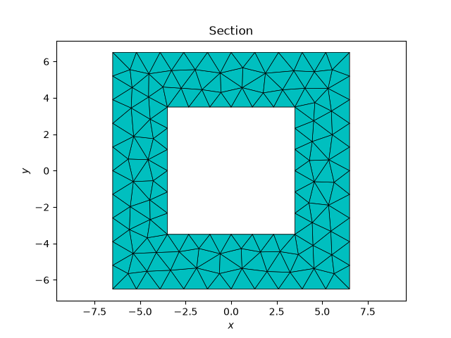 Section