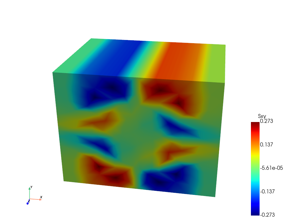 Homog4