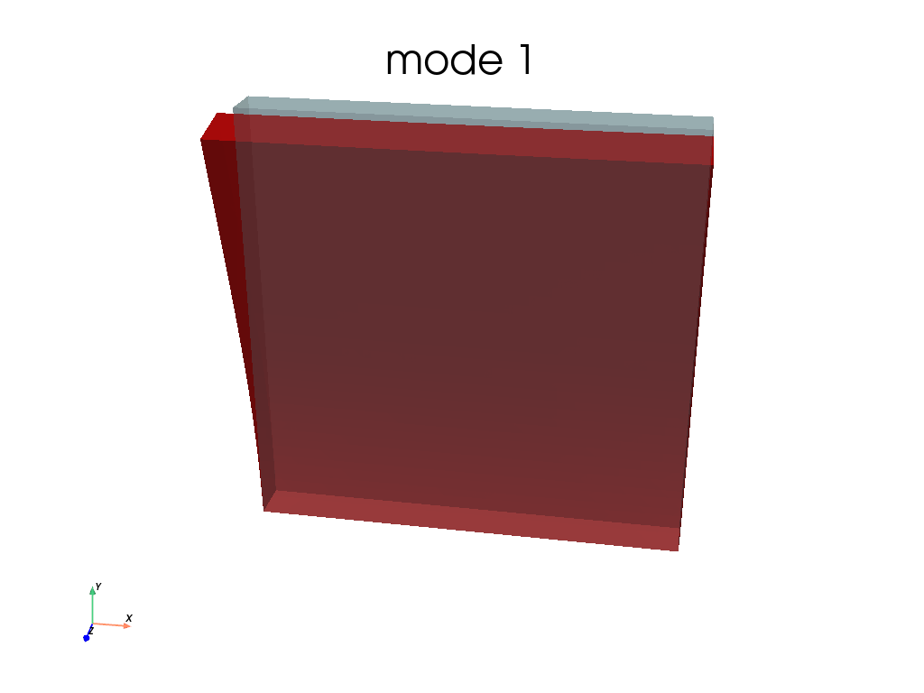 Modal1