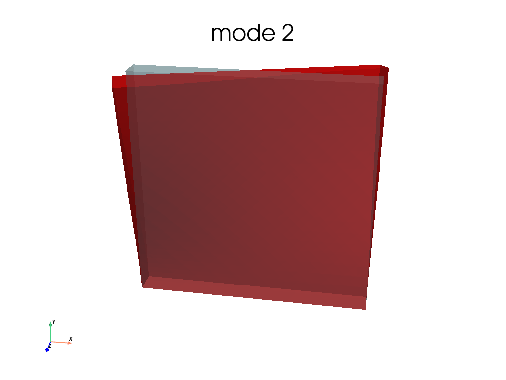 Modal1