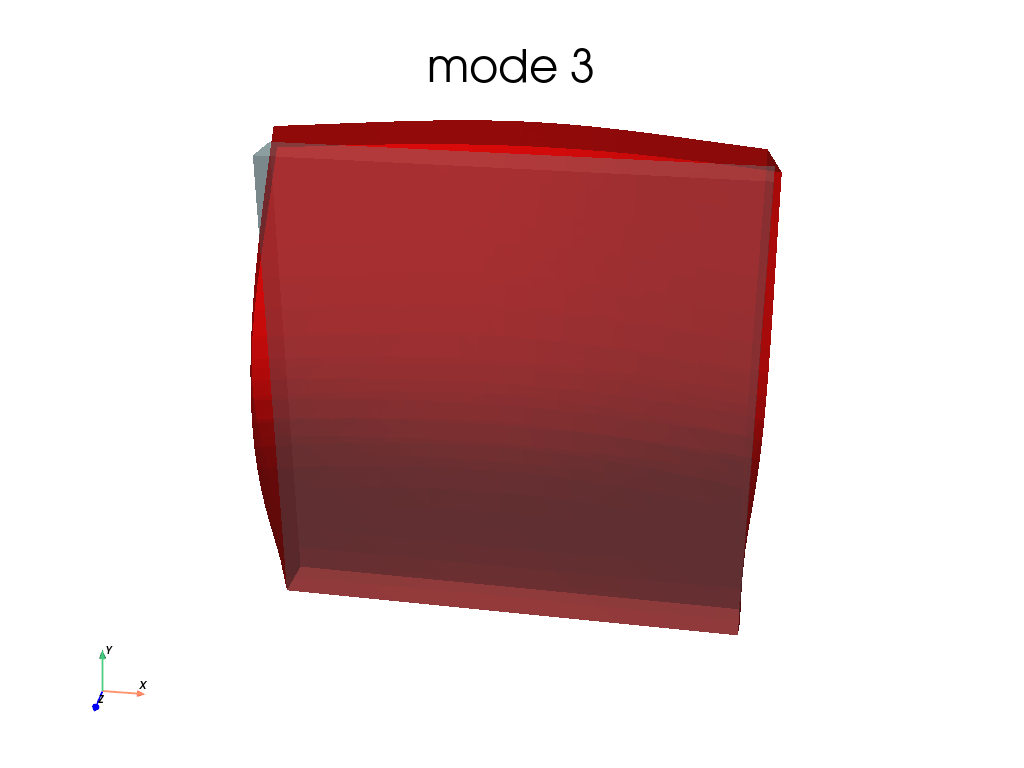 Modal1