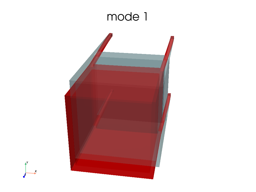 Modal2