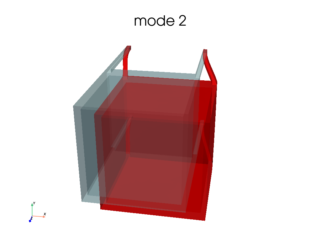 Modal2