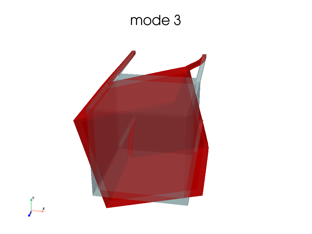 Modal2