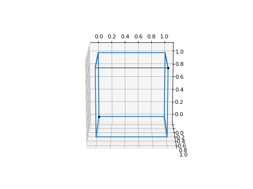 ../_images/geoms-3.png