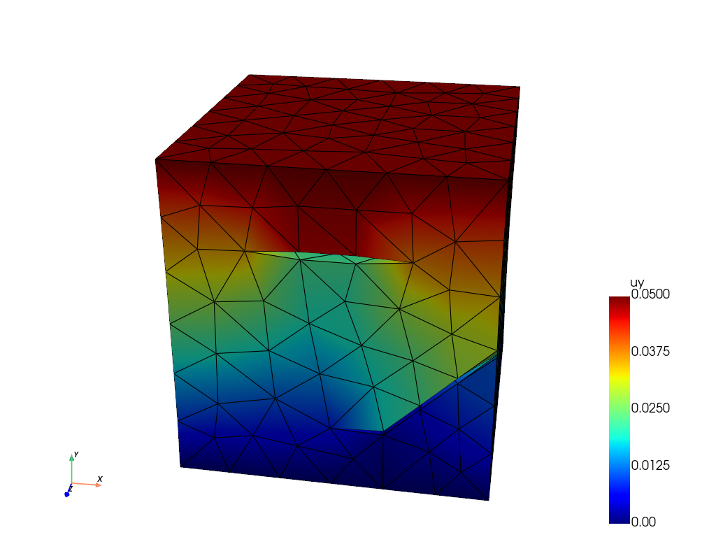 Mesh5 3D