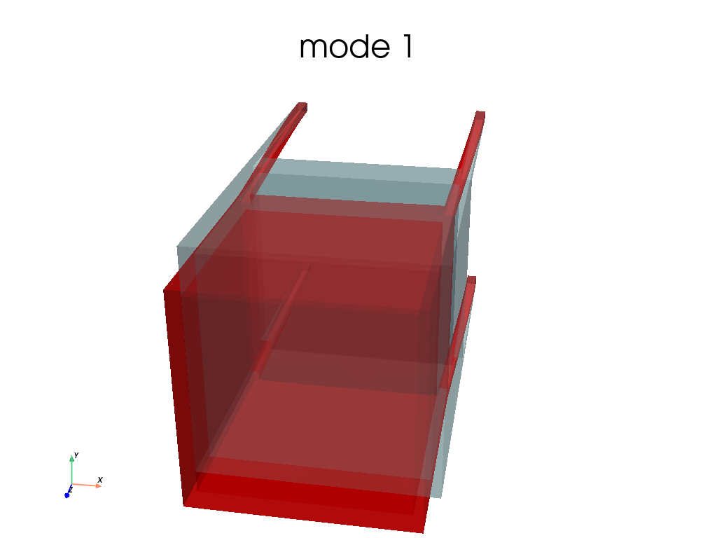 Modal2