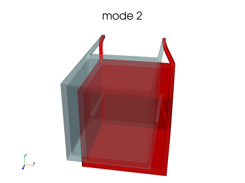 Modal2