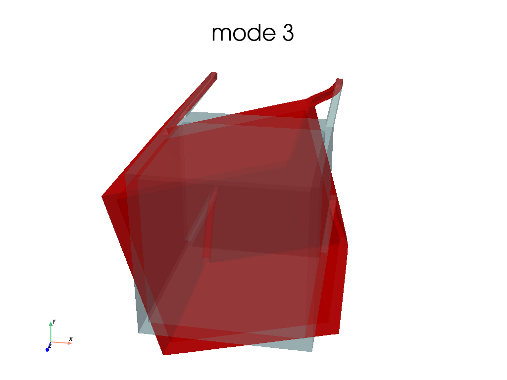 Modal2