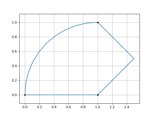 ../_images/geoms-12.png