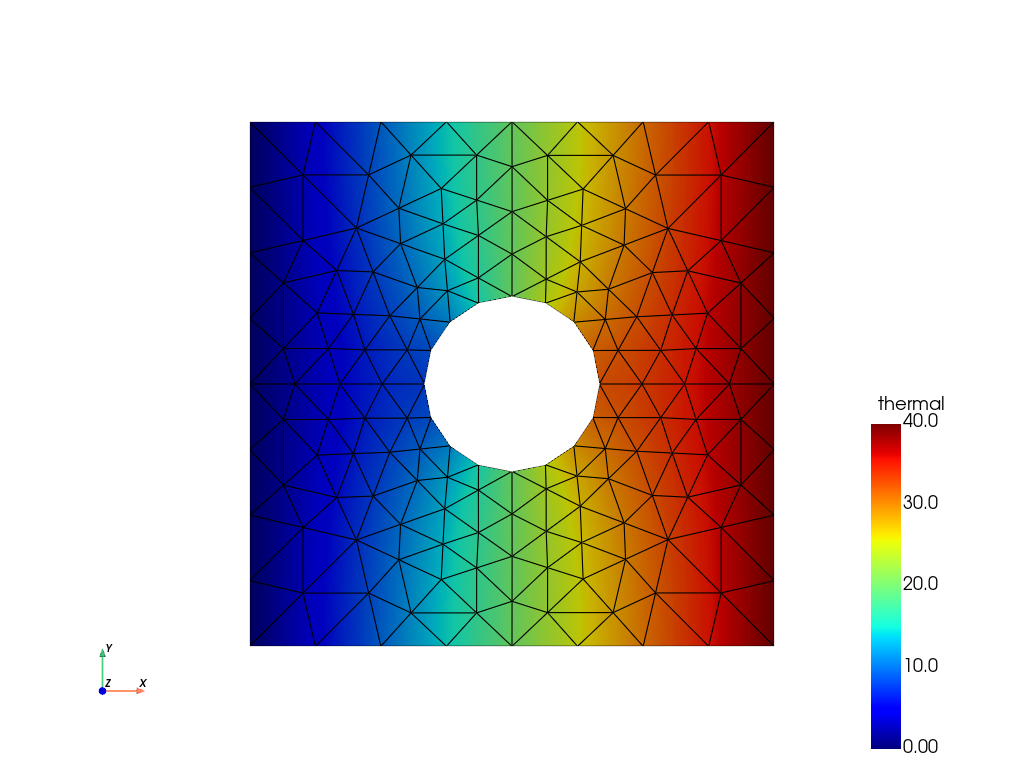 Thermal1