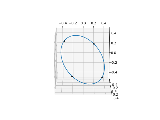 ../_images/geoms-5.png