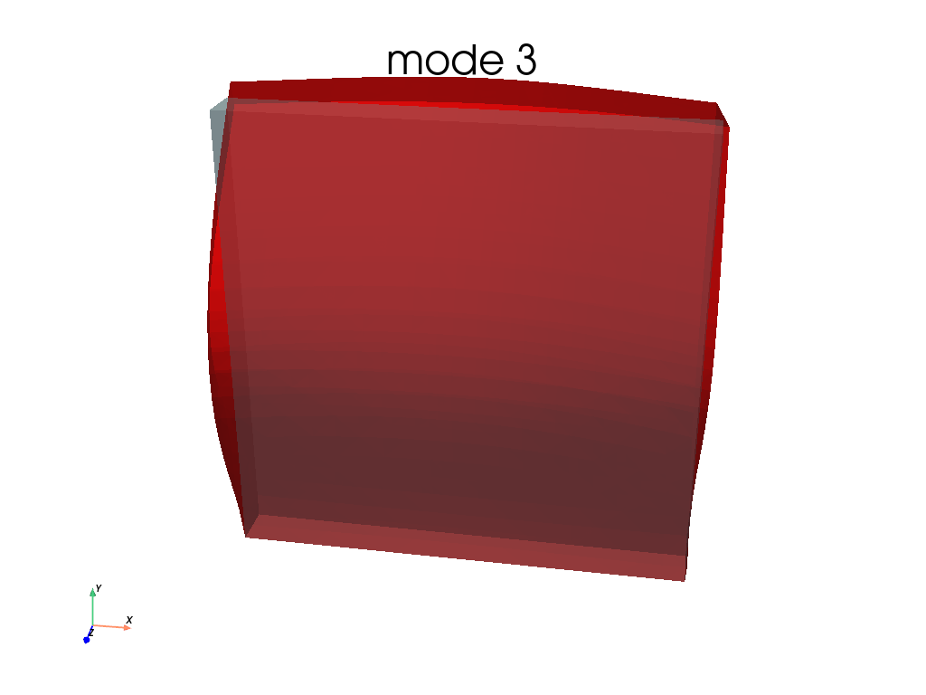 Modal1