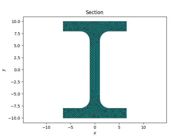 Section
