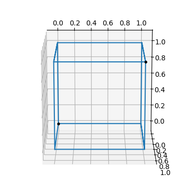 ../_images/geoms_2_1.png