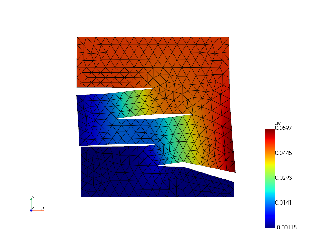 Mesh5 2D