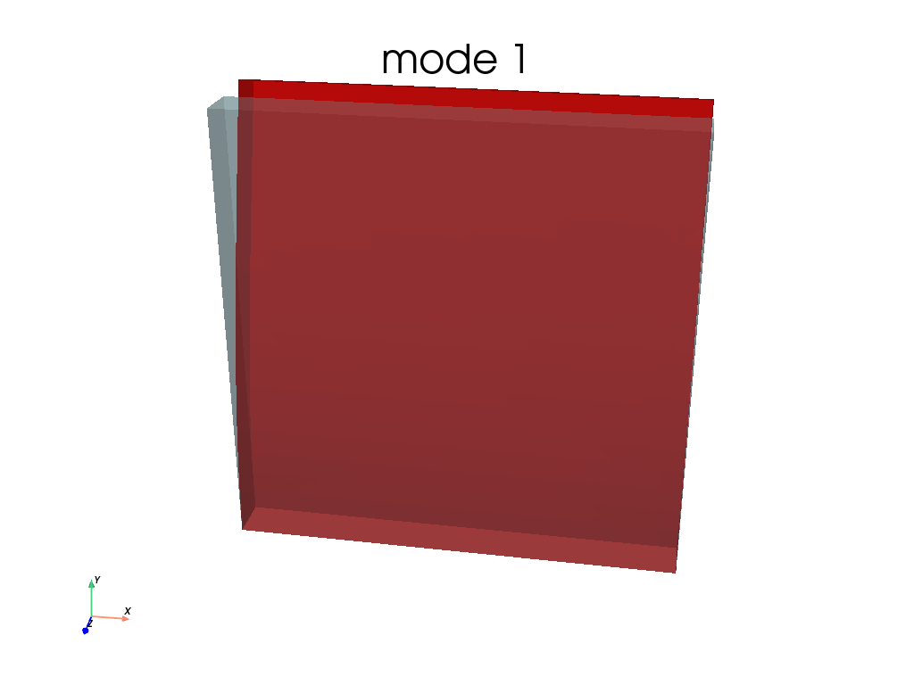 Modal1