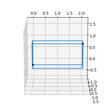 ../_images/create_geom_2_1.png