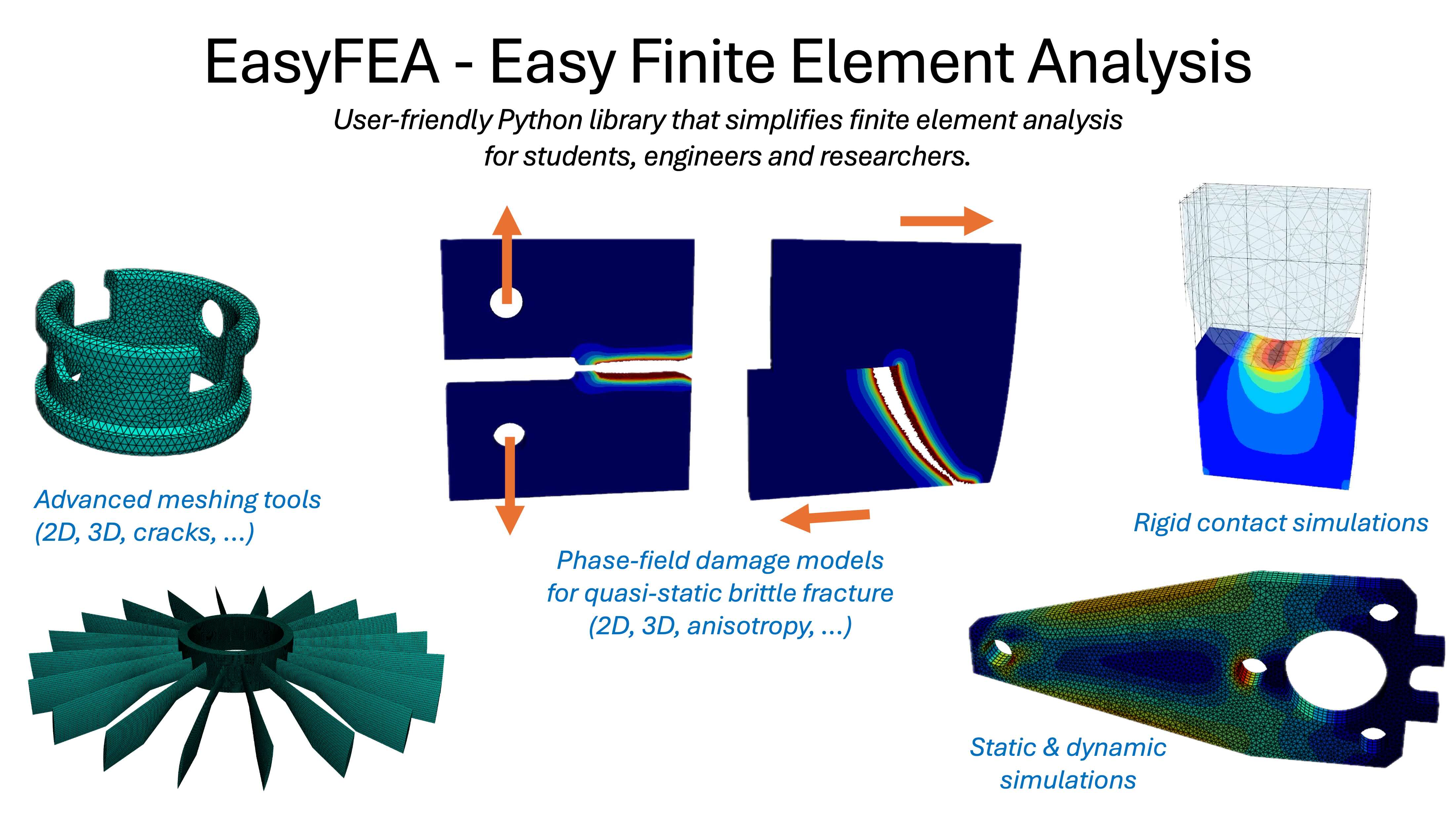 EasyFEA banner