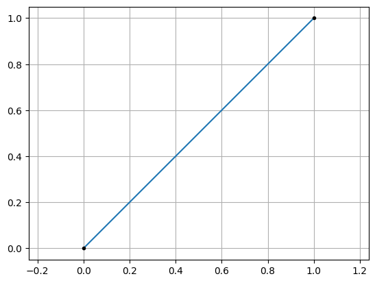 ../_images/create_geom_0_1.png