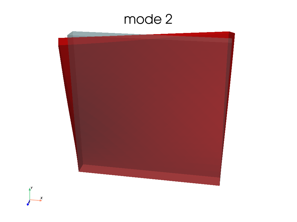 Modal1