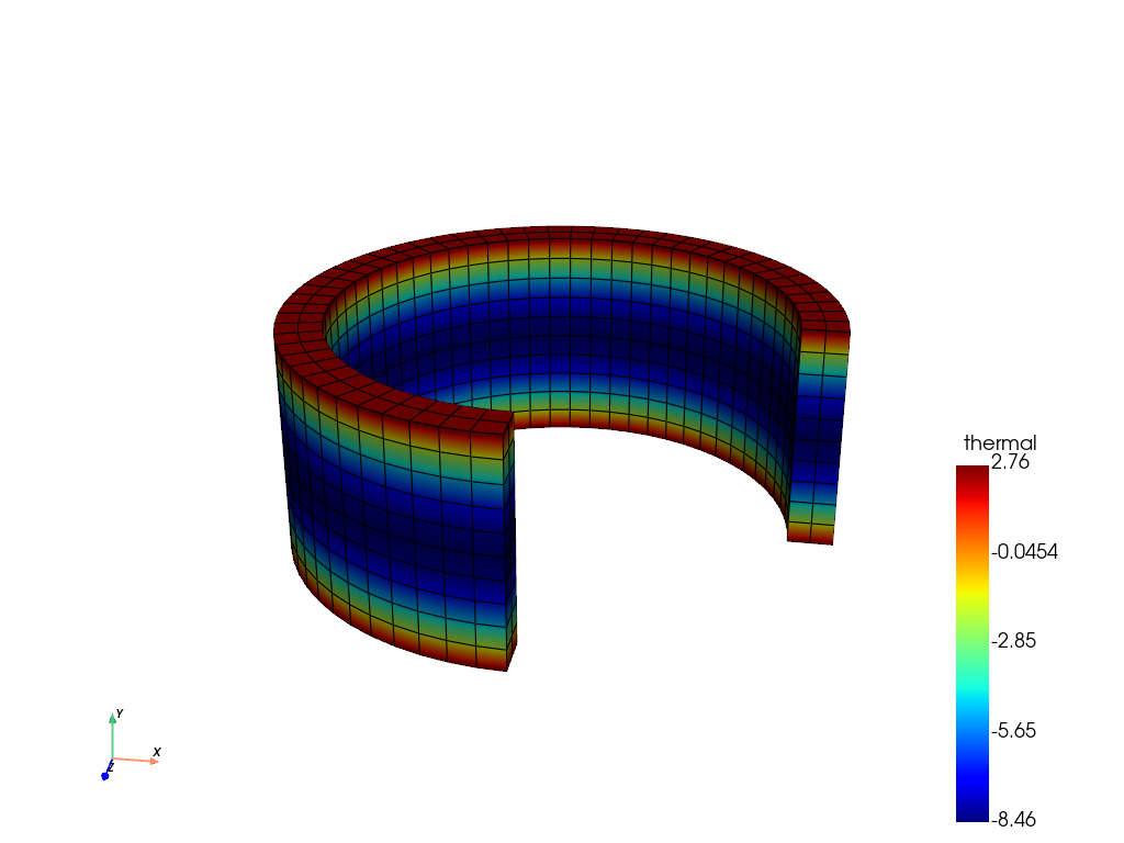 Thermal3