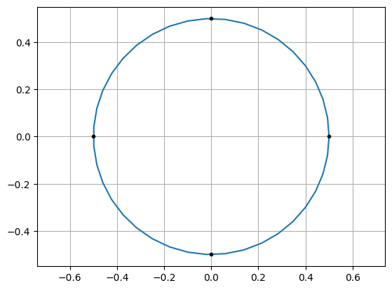 ../_images/create_geom_3_1.png