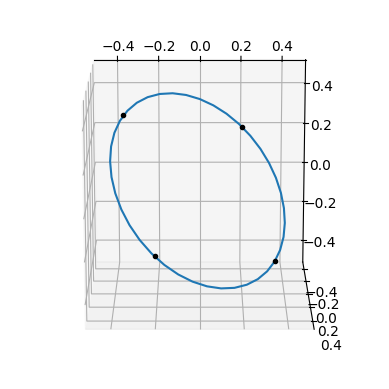 ../_images/create_geom_4_1.png
