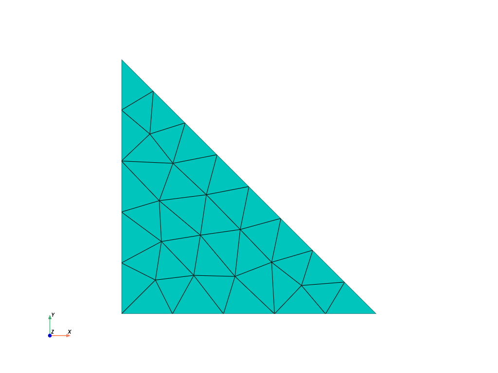 Mesh2 2D