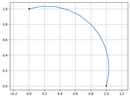 ../_images/create_geom_7_1.png