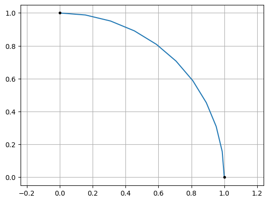 ../_images/create_geom_5_1.png