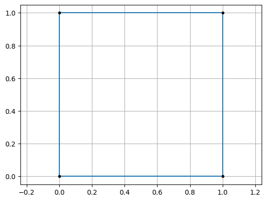 ../_images/create_geom_8_1.png