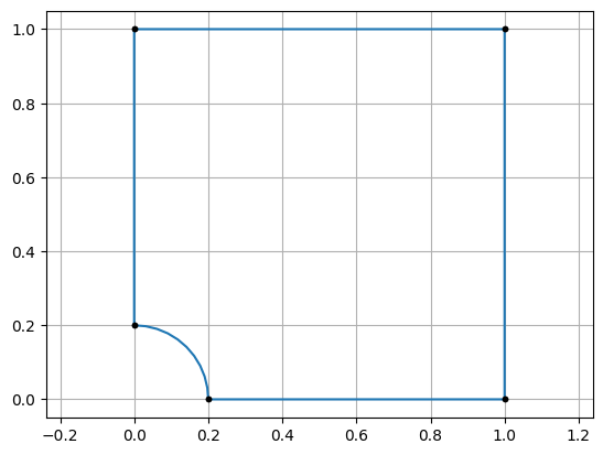 ../_images/create_geom_10_1.png