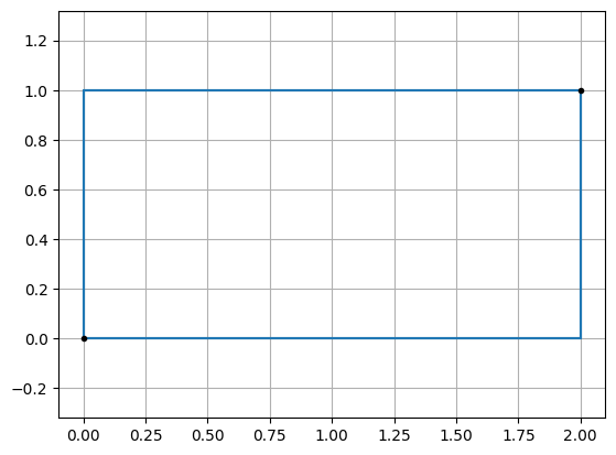 ../_images/create_geom_1_1.png