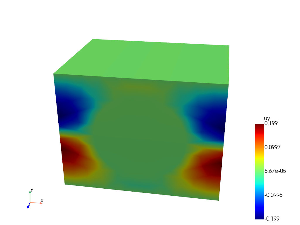Homog4