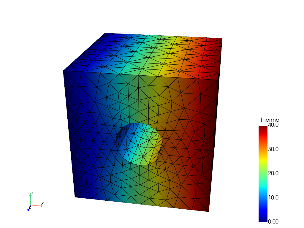 Thermal2