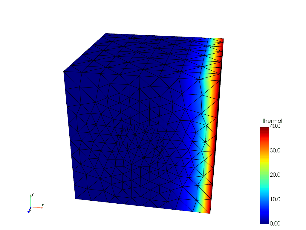 Thermal2