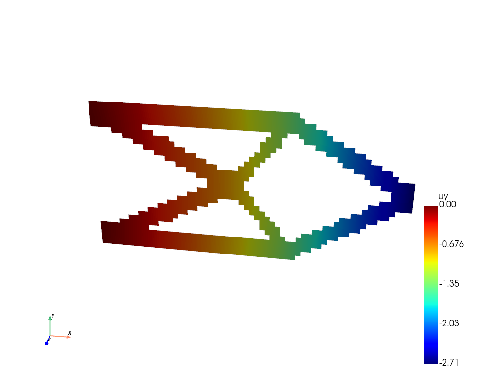 TopologyOptimisation1