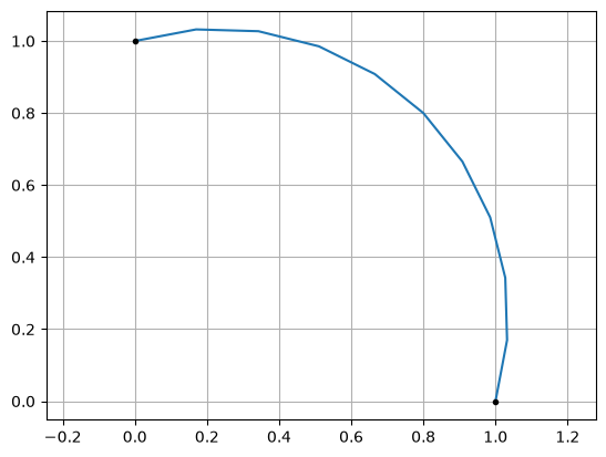 ../_images/create_geom_7_1.png