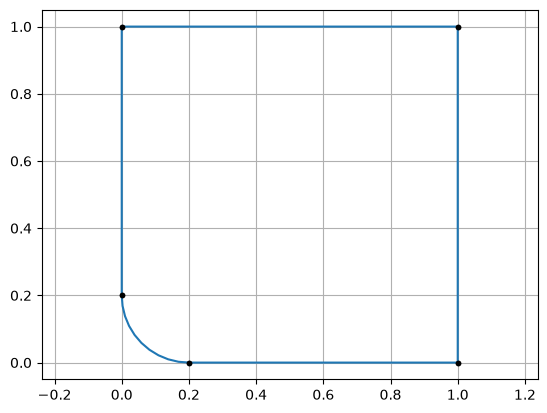 ../_images/create_geom_9_1.png