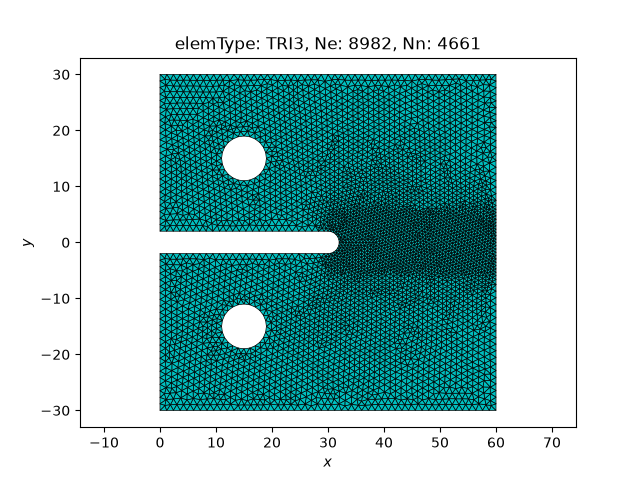 elemType: TRI3, Ne: 8982, Nn: 4661