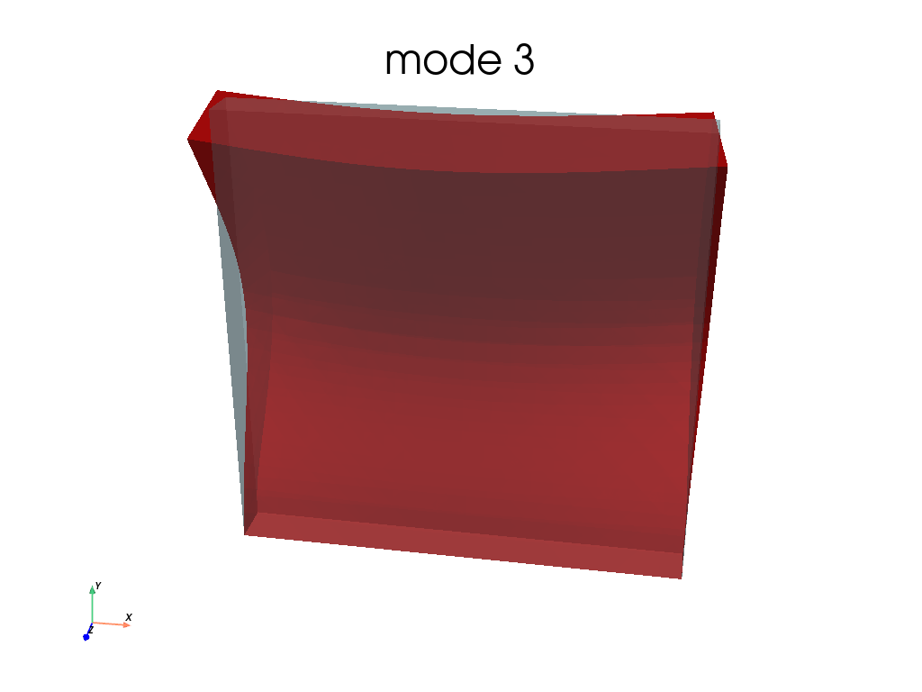 Modal1